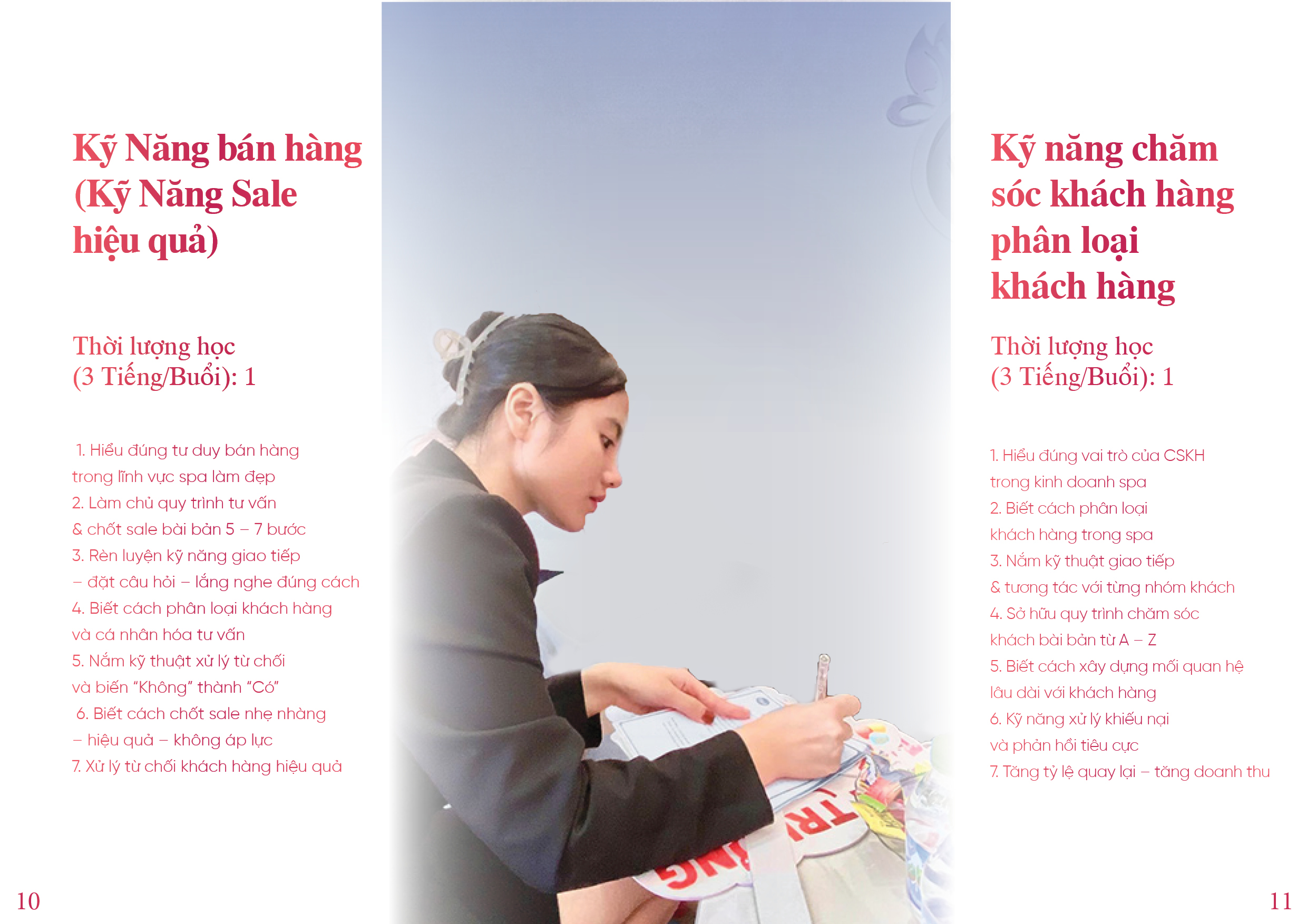Tổng quan Marketing - Vận hành Spa hiệu quả