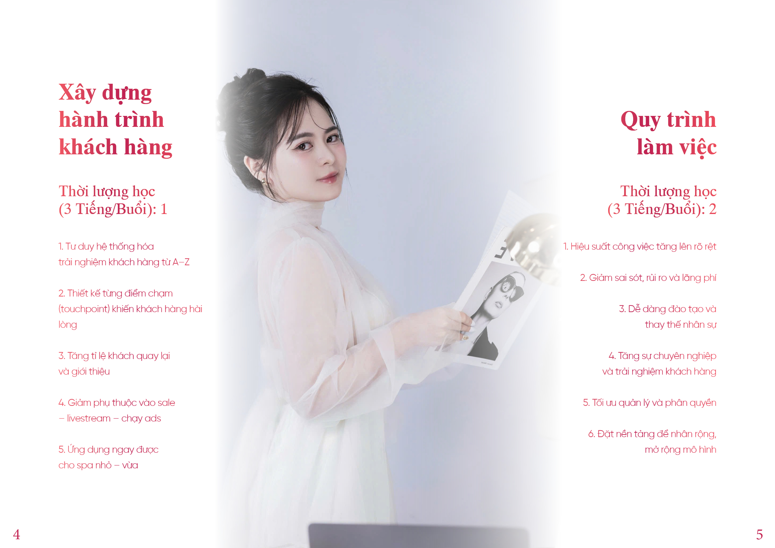 Vận Hành Chuyên Nghiệp Và Hiệu Quả